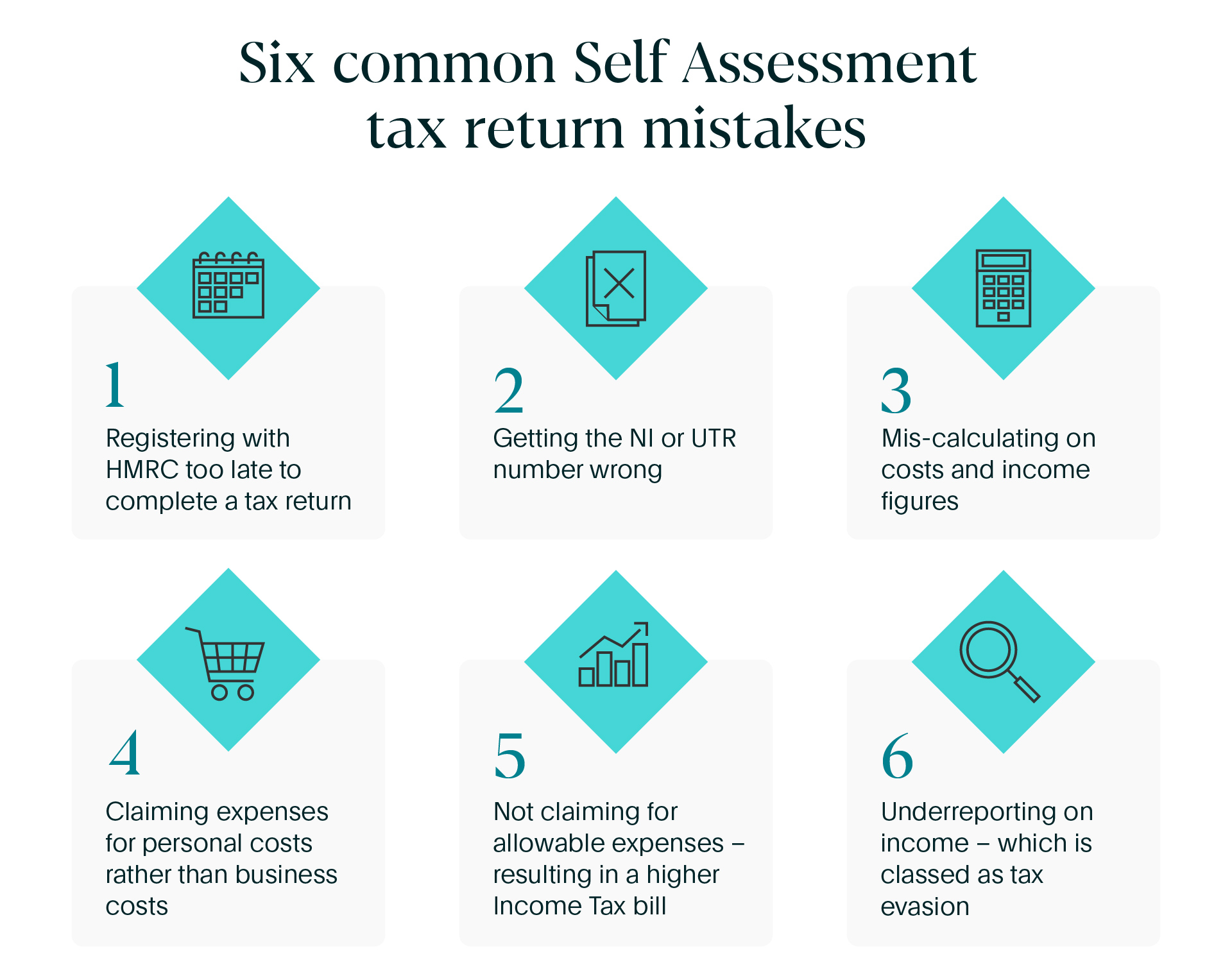Six common Self Assessment tax return mistakes