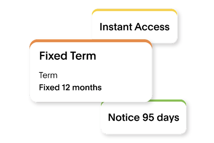Complete Flexibility