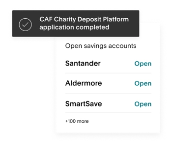 Scape The Paper Work