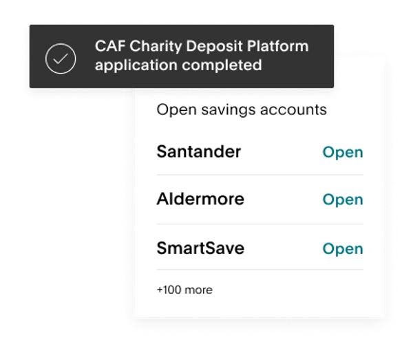 Scape The Paper Work