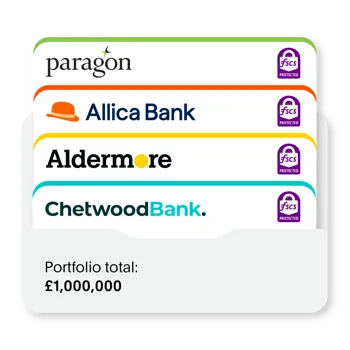 Escape The Paperwork