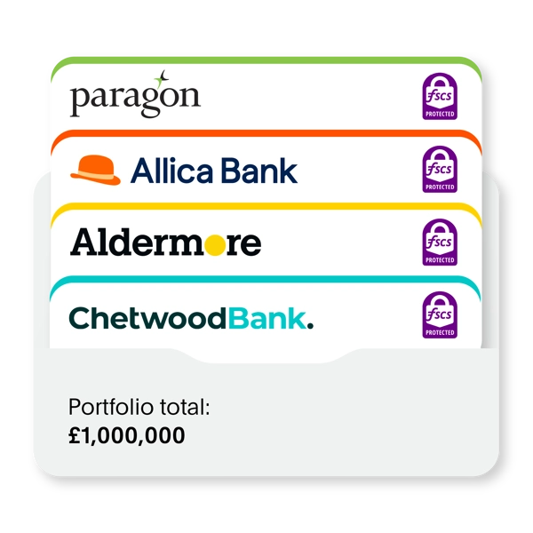 Escape The Paperwork