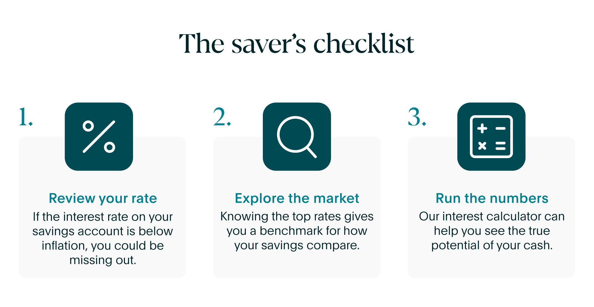 The saver's checklist